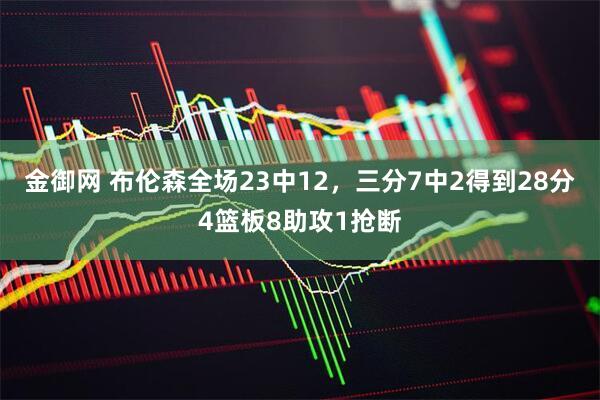 金御网 布伦森全场23中12，三分7中2得到28分4篮板8助攻1抢断