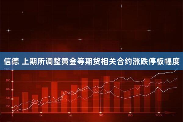信德 上期所调整黄金等期货相关合约涨跌停板幅度